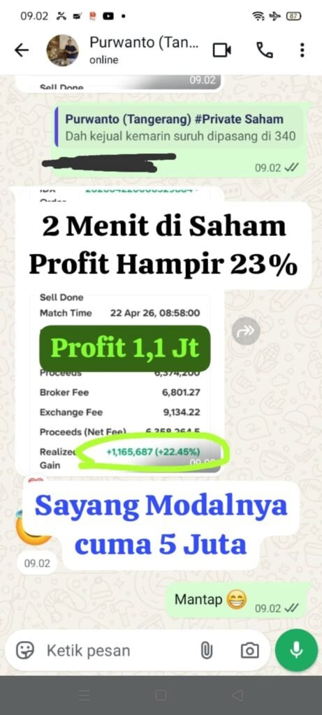 2 Menit Profit 23% Total 1,1 Juta