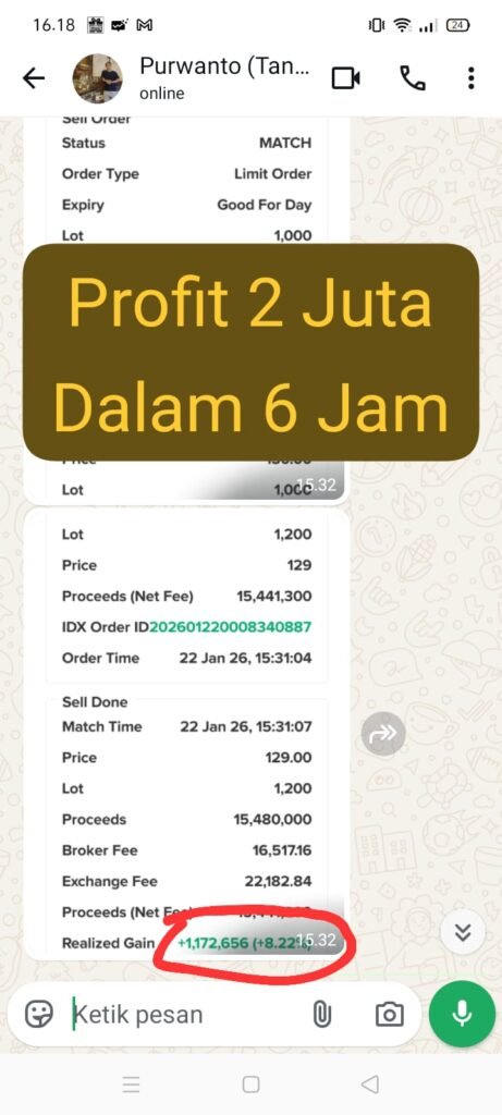 Profit 2 Juta dalam 6 Jam