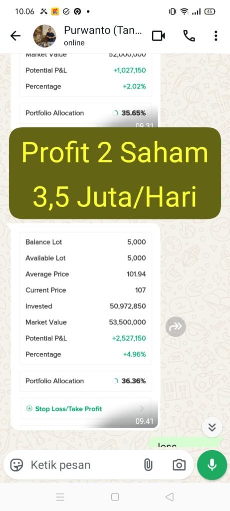 Profit 2 Saham 3,5 Juta Perhari