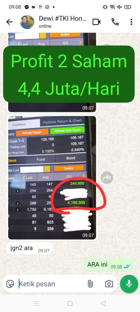 Profit 2 Saham 4,4 Juta Perhari