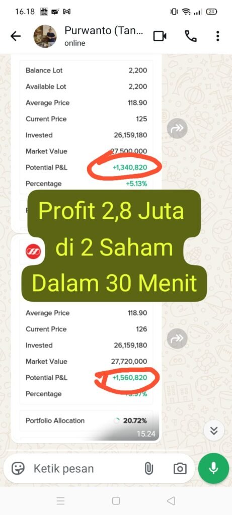 Profit 2,8 Juta di 2 Saham dalam 30 Menit