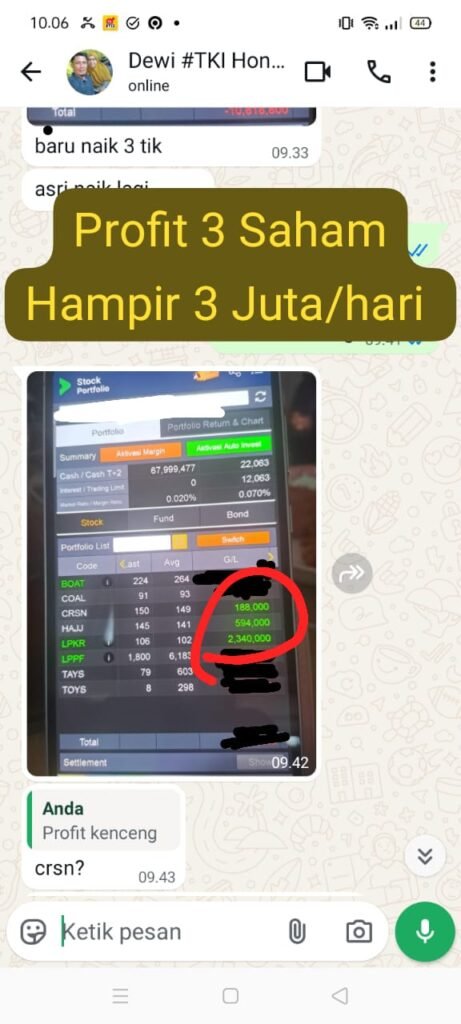 Profit 3 Saham Hampir 3 Juta Perhari