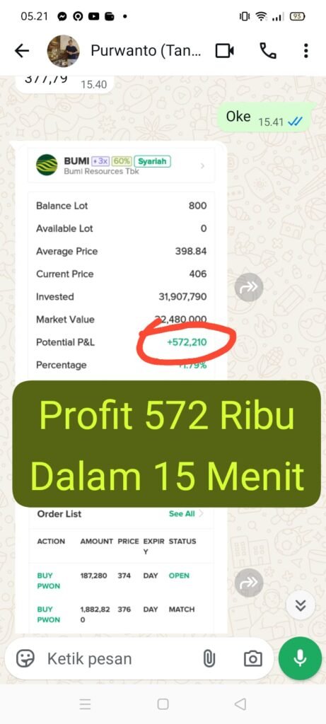 Profit 572 Ribu Dalam 15 Menit
