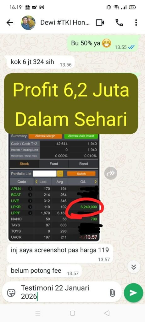 Profit 6,2 Juta dalam Sehari