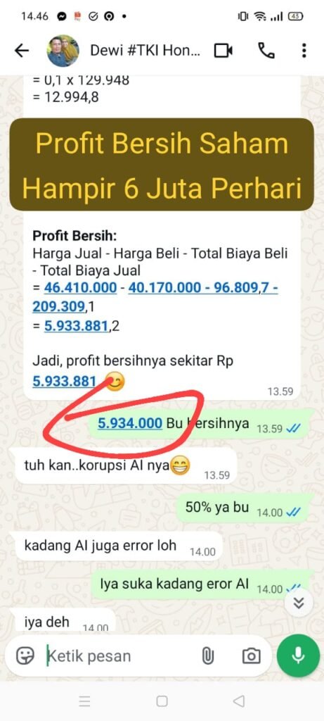 Profit Bersih Saham Hampir 6 Juta Perhari